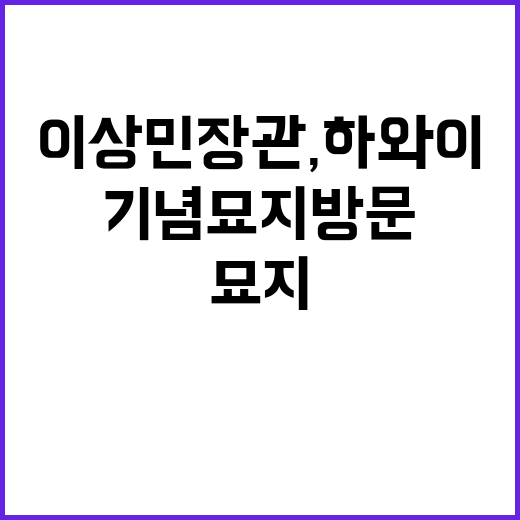 이상민 장관, 하와이 기념묘지 방문의 진실!