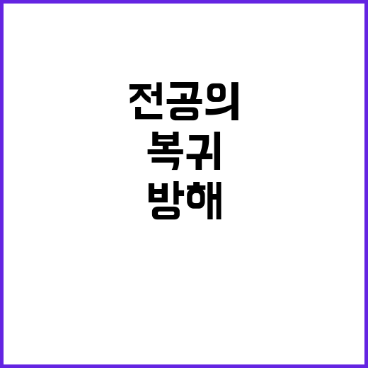 전공의 추가 모집,…