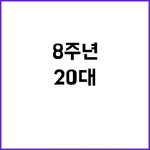 임영웅 8주년 기념…