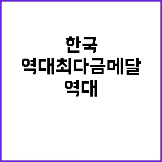 역대 최다 금메달,…