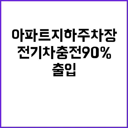 전기차 충전 90%↑ 아파트 지하주차장 출입 금지!