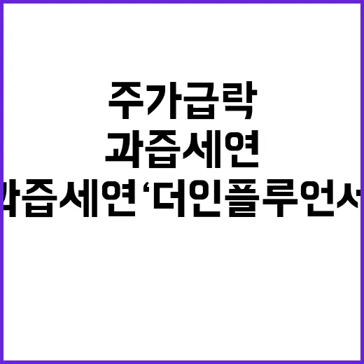 주가 급락 과즙세연 ‘더 인플루언서’ 대박?