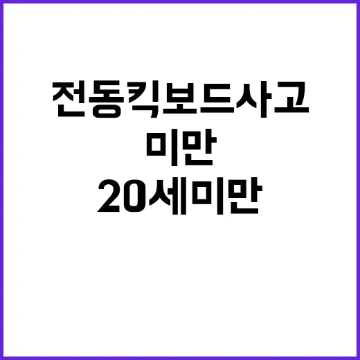 전동킥보드 사고 20세 미만 운전자 최다!