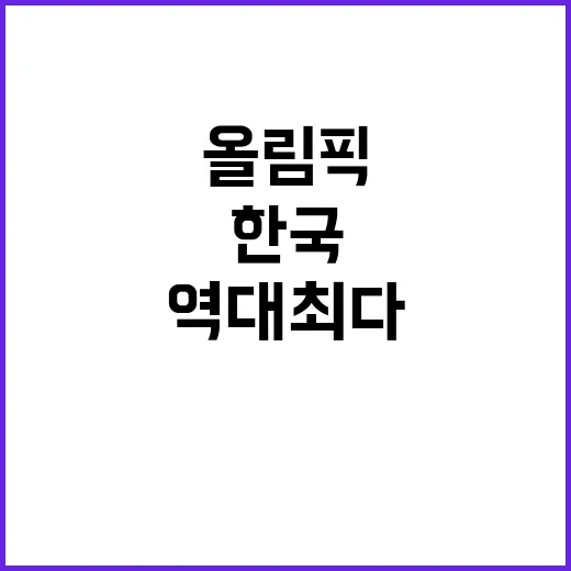 올림픽 금메달 13…