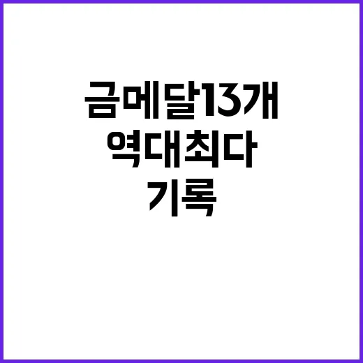 금메달 13개!…팀코리아의 역대 최다 기록 달성