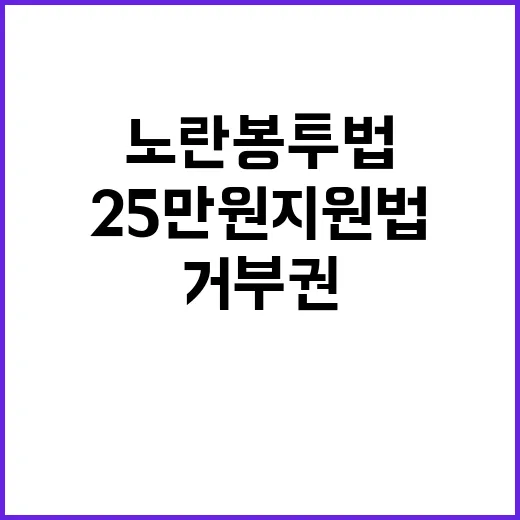 윤 노란봉투법과 25만원 지원법 거부권 발동?