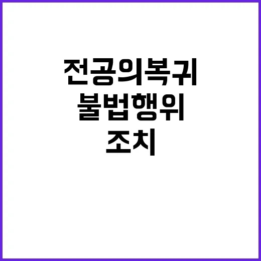 불법 행위 전공의 복귀 위해 법적 조치 단행!