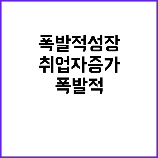 충북 취업자 증가 서비스·판매 분야 폭발적 성장!