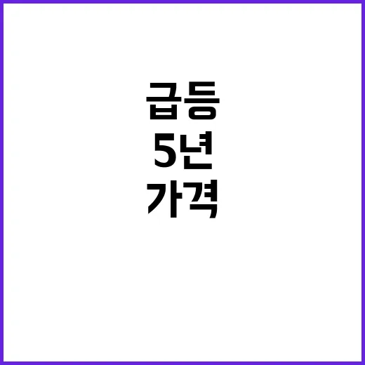 냉면 가격 5년 전…