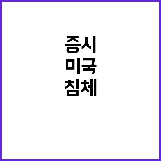 미국 증시 침체 극…