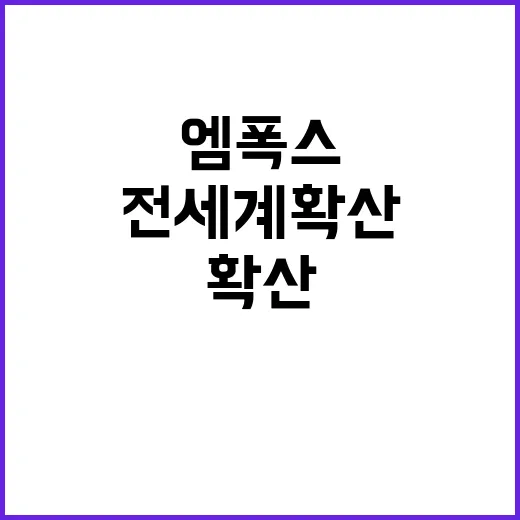 엠폭스 전세계 확산 임박! 당신의 안전은?