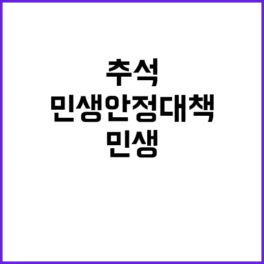 추석 성수품 민생안정대책 공개 예고! 클릭 필수!