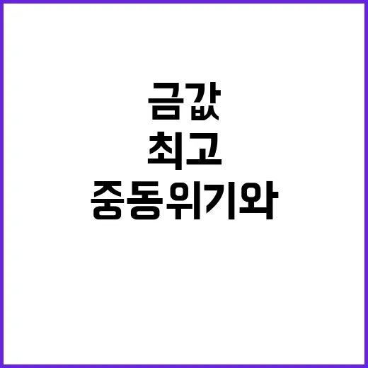 금값 최고…중동위기…