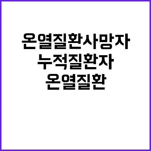 온열질환 사망자 2…