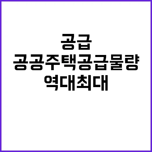 역대 최대 공공주택 공급물량 사실은 이렇습니다!