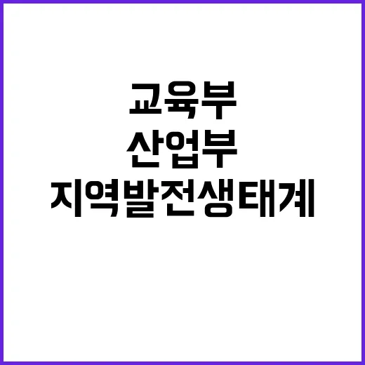 지역발전 생태계 교육부와 산업부가 힘을 모은다!