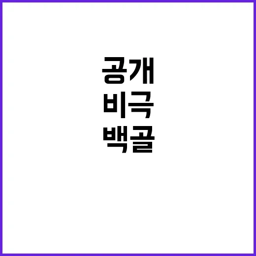 백골 발견 여관의 불행한 비극 공개!