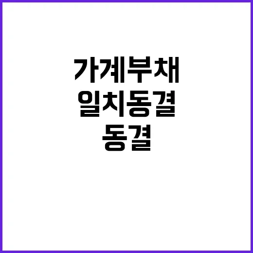 집값 위험 신호 가…