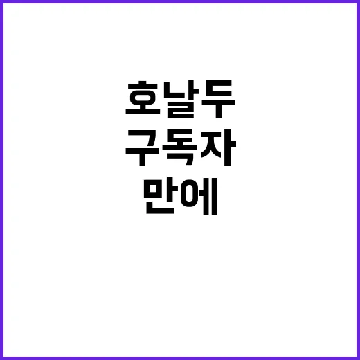 호날두 구독자 10…