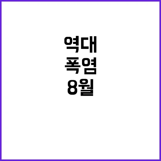 폭염일수 14.3일…