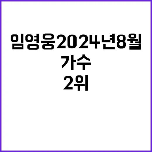 임영웅 2024년 8월 가수 인기 순위 2위!