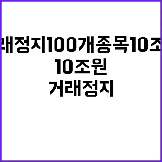 거래정지 100개 종목 10조원 자산 묶였다!