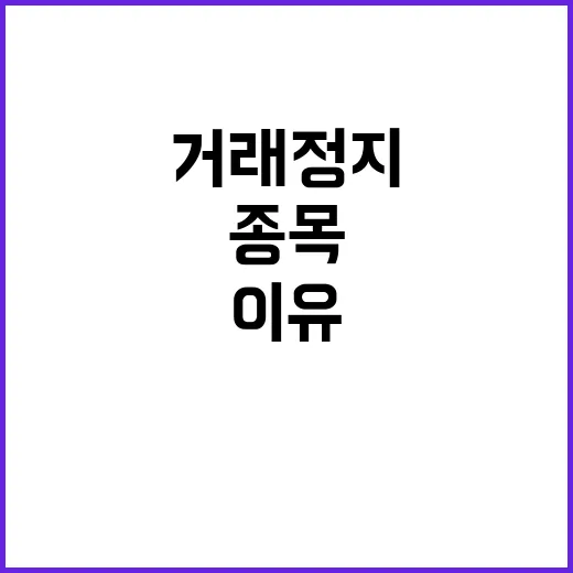 거래정지 100종목…