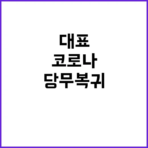 코로나19 회복 이…