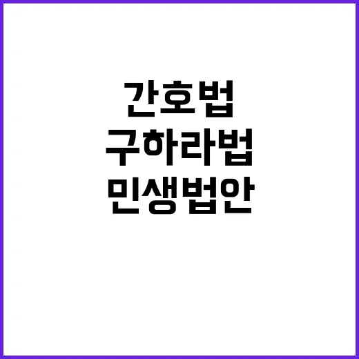 민생법안 합의처리 …