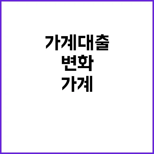 ‘부동산 정책’ 변…