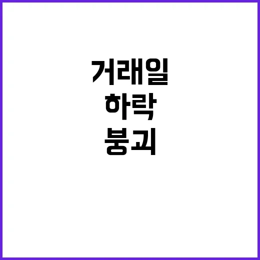 코스닥 7거래일 연…