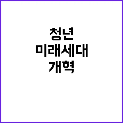 미래세대 청년 언급으로 개혁 강조하는 이유!