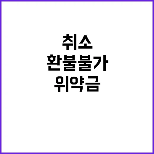 “위약금 주의보! …