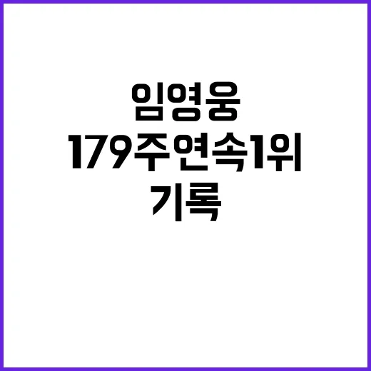 임영웅 179주 연속 1위의 기록과 비밀 공개!