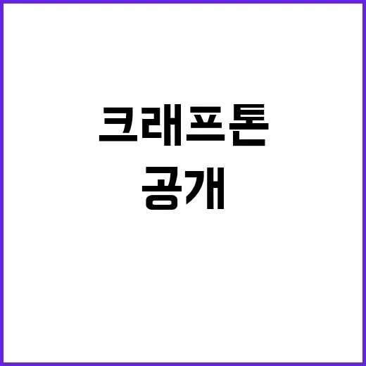 양강 구도 넥슨과 크래프톤의 비밀 공개!