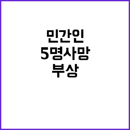 우크라 포격 민간인…