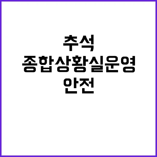 응급의료 창녕군 추…