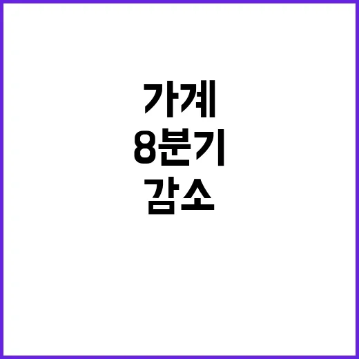 가계 흑자액 8분기 연속 감소 이유는?