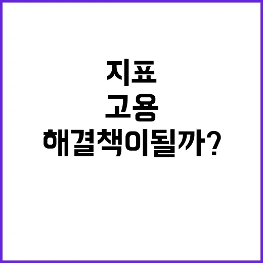 증시 저조 고용지표가 해결책이 될까?