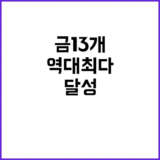 금 13개? 팀코리아 역대 최다 성과 달성!