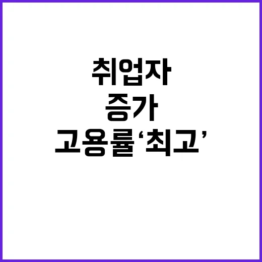 고용률 ‘최고’ 실…