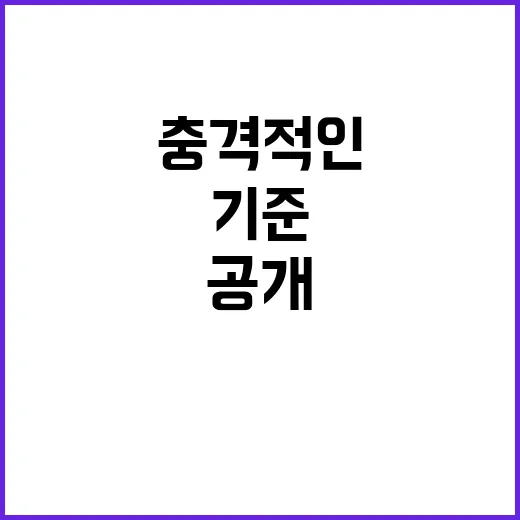 리쇼어링 인정기준?…