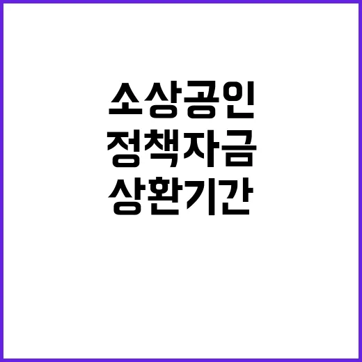 정책자금 소상공인 상환기간 5년으로 연장 가능!