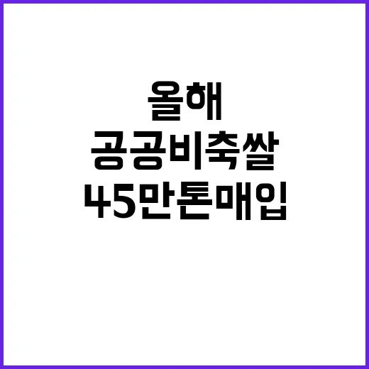 공공비축 쌀 올해 45만 톤 매입 확정!