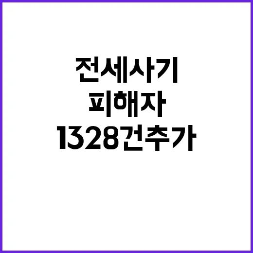 전세사기피해 피해자 1328건 추가로 확인!