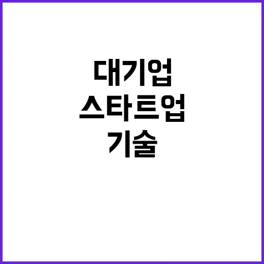 혁신기술 협업 대기…