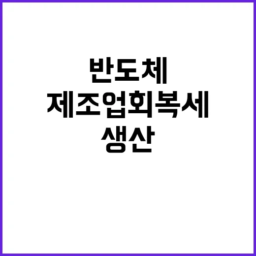 제조업 회복세 반도…