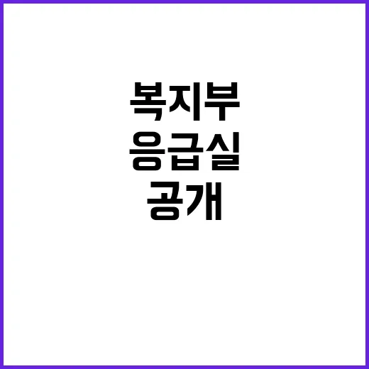 응급실 불편 “복지부 최선 다하겠다” 실체 공개!