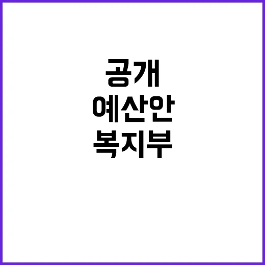 예산안 비교 복지부…