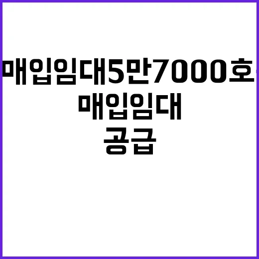 신축매입임대 5만 7000호 공급 3조 5000억 집행!